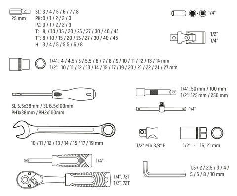 Dugókulcskészlet 1/2", 1/4", 100db