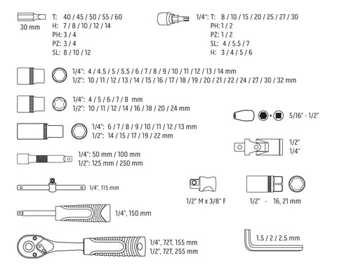 Dugókulcskészlet 1/2 ", 1/4", 108db