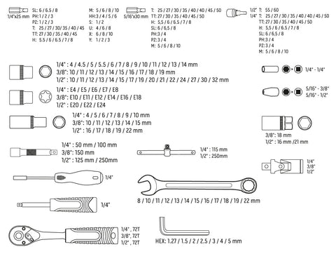 Dugókulcskészlet 1/2", 3/8", 1/4", 216db