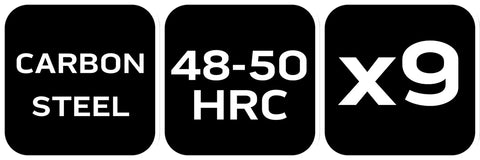 Bőrlyukasztó készlet, szénacél, 9db-os, 2,5-10mm, oxfordszövet tok