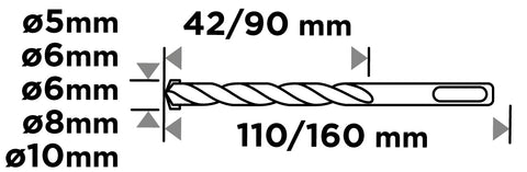 Betonfúró készlet, SDS PLUS, 2 élű, dupla spirálos, 5-10mm 5db-os