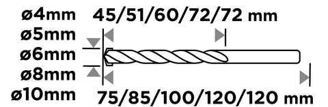 Betonfúró készlet, hengeres szárú, 5db-os, 4-10mm