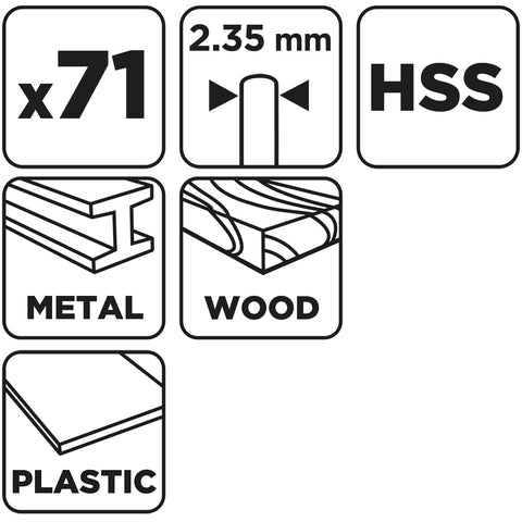 Fúrókészlet mini fúró és csiszológépekhez, HSS, 2,35mm-es befogószár, 45mm hossz, 10db-os