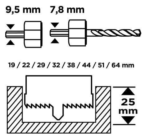 Körkivágó készlet fához, 19-64mm, 12db