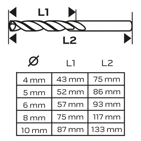 Csigafúró készlet HSS-Cobalt, 4-10mm, 5db