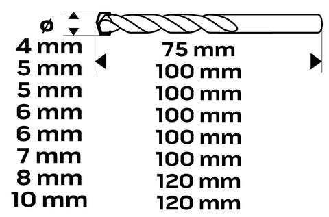 Betonfúró készlet 8 részes, 4, 5, 5, 6, 6, 7, 8, 10mm