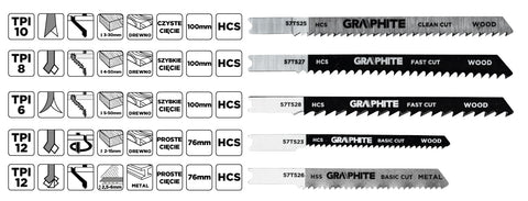 Dekopírfűrészlap készlet, U-befogó, HCS, fém-fa-műanyag, 5db-os