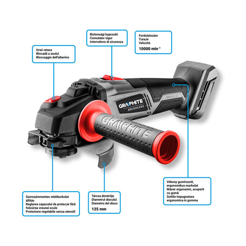 Akkus szénkefementes sarokcsiszoló ENERGY+ 18V, 125mm, akku nélkül