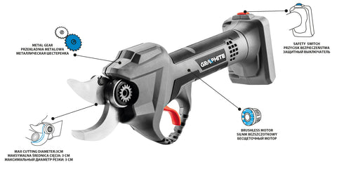 Akkus szénkefementes metszőolló, ágvágó ENERGY+ 18V, max. 30mm vágás, akku nélkül