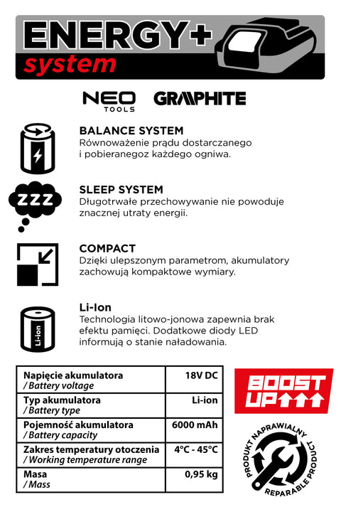 Akkumulátor Energy+ rendszerhez, 18V/6Ah, BOOST UP