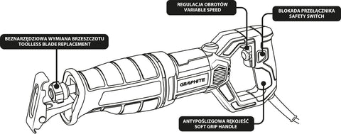 Orrfűrész 710W, lökethossz 20mm