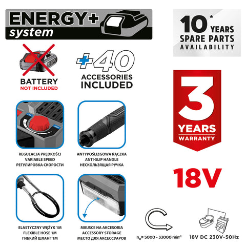 Akkus multi csiszológép ENERGY+ 18V, akku nélkül