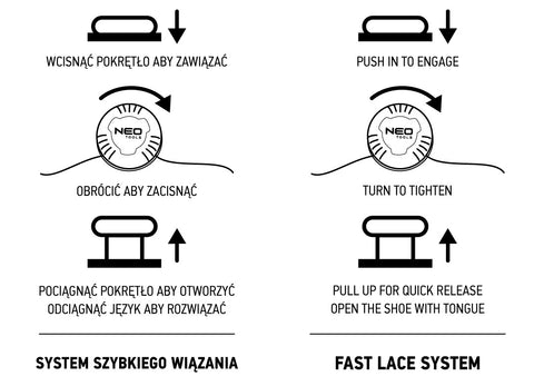 Munkavédelmi cipő S1 SR FO, bőr, kompozit orrmerevítő, tekerőgombos fűzőrendszer, több méretben