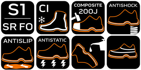 Munkavédelmi bakancs S1 SR C1 FO, kompozit orrmerevítő, hőszigetelt nubuk+PE felsőrész, csúszásmentes talp, több méretben