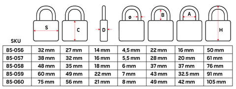 Lakat 75mm, festett öntvény-acél, időjárásálló, 3 kulccsal, NEO TOOLS