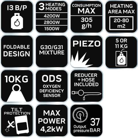 Gázkályha, kerámia betétes, 3 fokozatú, max.4200W, gázpalack tartóval