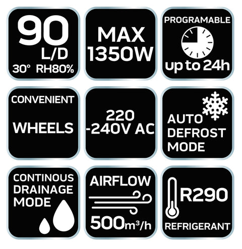 Ipari párátlanító, páramentesítő 1000W, 500 m³/óra