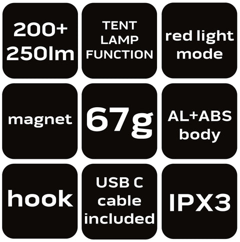 Fejlámpa levehető pánttal, mágnes és sapkarögzítő lehetőség, fehér és vörös LED, USB töltőkábel, 250+200lum