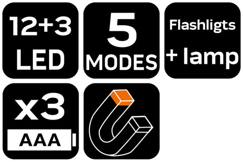 Elakadásjelző lámpa, 12+3 LED, 5 világítási funkció