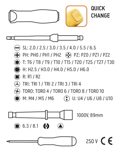 NEO TOOLS 01-309 Csavarhúzó készlet 1000V, szigetelt, 50db