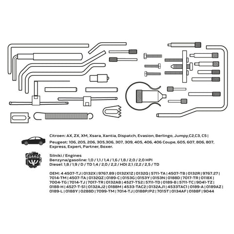 NEO TOOLS 11-320 Vezérműtengely blokkoló készlet, PSA benzin és dízelmotorok