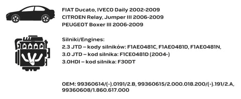 NEO TOOLS 11-325 Vezérműtengely blokkoló készlet, Fiat/Peugeot dízelmotorokhoz