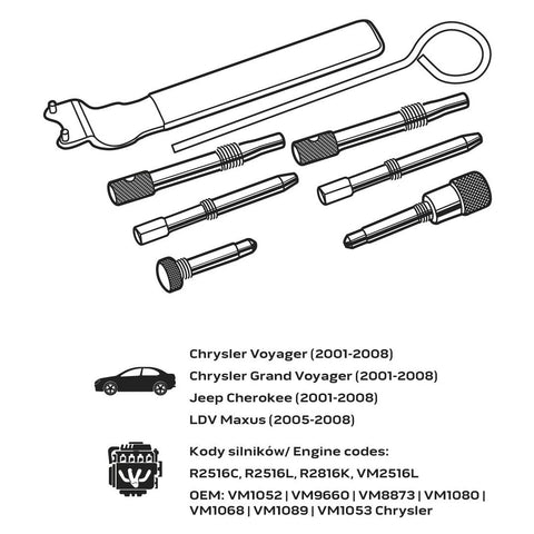 NEO TOOLS 11-332 Vezérműtengely blokkoló készlet, Chrysler/Jeep dízelmotorokhoz