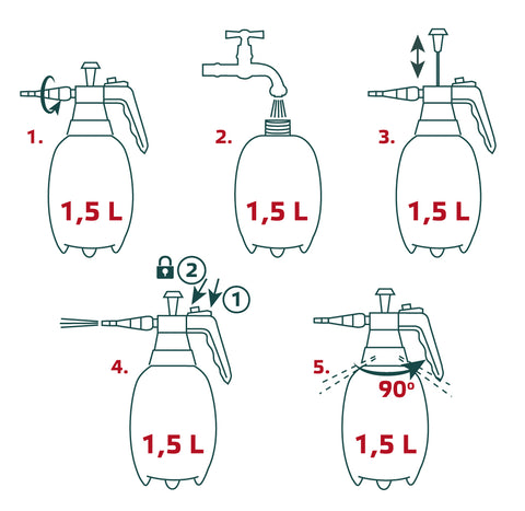 VERTO 15G502 Permetező 1.5 L