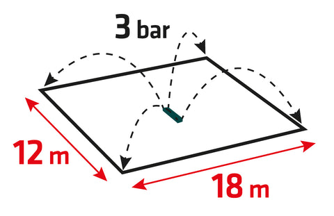 VERTO 15G770 Négyszögesőztető, billenő, öntöző, 12x18m - 216 m2, 16 fúvóka