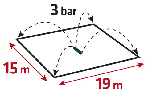 VERTO 15G772 Négyszögesőztető, billenő, öntöző, 15x19m - 285 m2, 18 fúvóka
