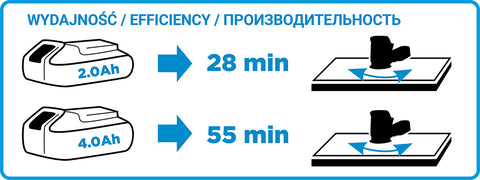 GRAPHITE 58G014 Akkus excentercsiszoló Energy+, 18V, 125mm, akku nélkül!!!