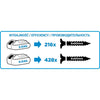 Akkus fúró csavarozó Energy+ 18V, 10mm gyorstokmány, levehető fúrótokmány, Akku nélkül! GRAPHITE