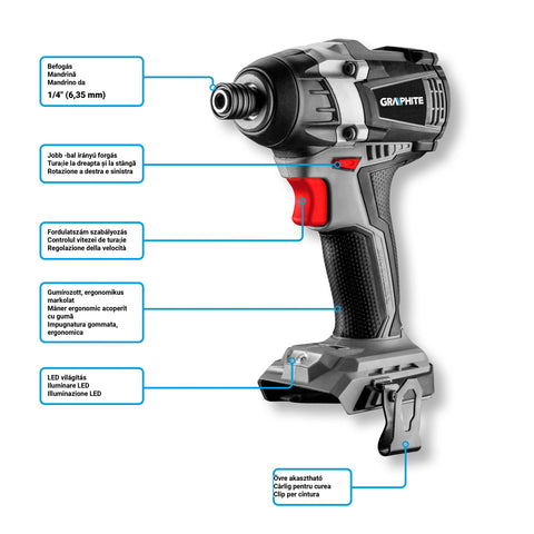 GRAPHITE 58G024 Akkus szénkefementes ütvecsavarozó 1/4"(hatszög), Energy+, 18V, 200Nm, akku nélkül!!!