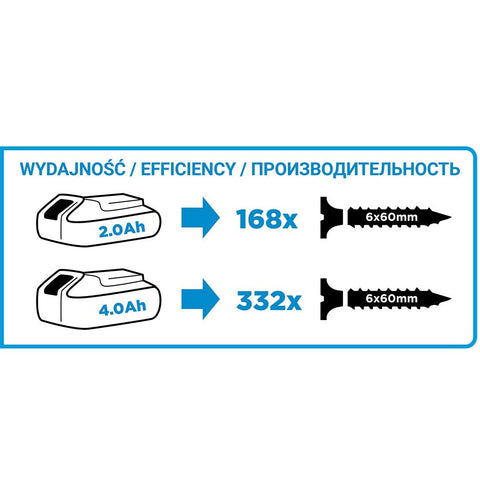 GRAPHITE 58G024 Akkus szénkefementes ütvecsavarozó 1/4"(hatszög), Energy+, 18V, 200Nm, akku nélkül!!!
