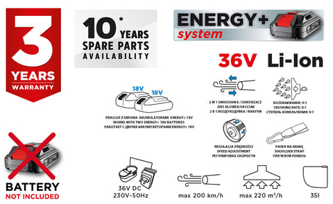 GRAPHITE 58G036 Akkus lombszívó Energy+ 36V(2x18V) Li-lon, 2 in 1, zsák 35L, akku nélkül!!!