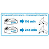 GRAPHITE 58G040 Akkus ragasztópisztoly, Energy+ 18V, 11mm, akku nélkül!!!