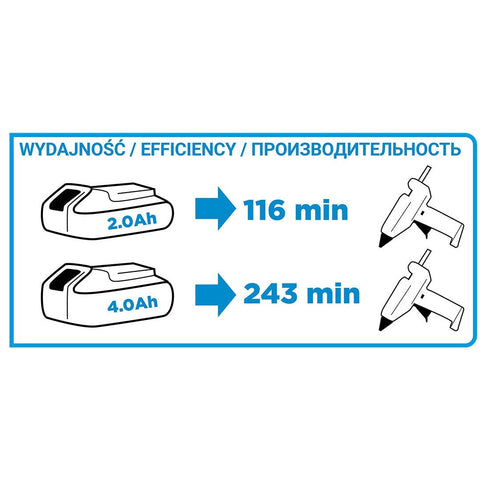GRAPHITE 58G040 Akkus ragasztópisztoly, Energy+ 18V, 11mm, akku nélkül!!!