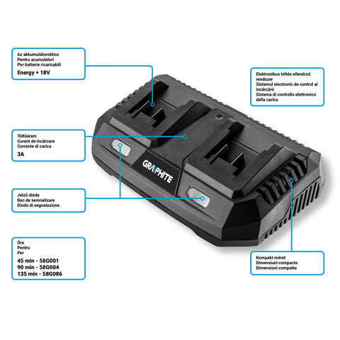 GRAPHITE 58G085 Dupla akkumulátortöltő Energy+ egyakkus rendszerhez