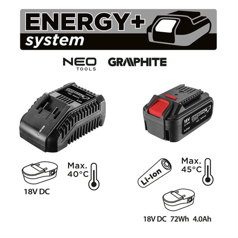 GRAPHITE 58GE132 Akkumulátor(1x4Ah) + töltő szett, Energy+ egyakkus rendszerhez, 18V/4Ah