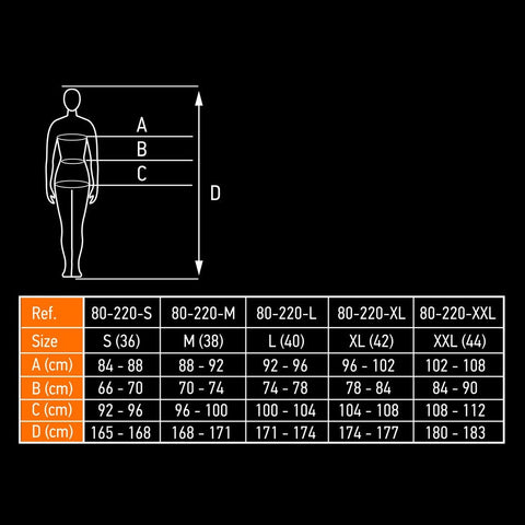 NEO TOOLS 80-220-XXL Női munkanadrág, 65% pamut, 35% polyester, 245 g/m2, XXL