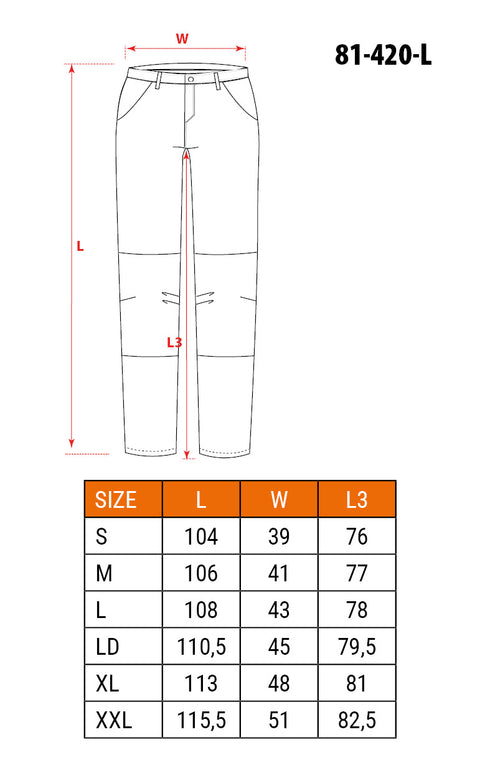NEO TOOLS 81-420-S Munkanadrág, BASIC, S/48, 35% pamut, 65% polyester, 245 g/m2, Többfunkciós zsebek, térdprotektor zseb, S